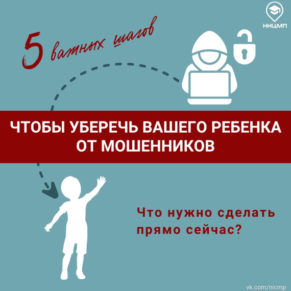 #ницмп_актуально.